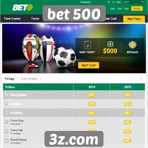 Comparativo entre bet 500 e outros sites de apostas